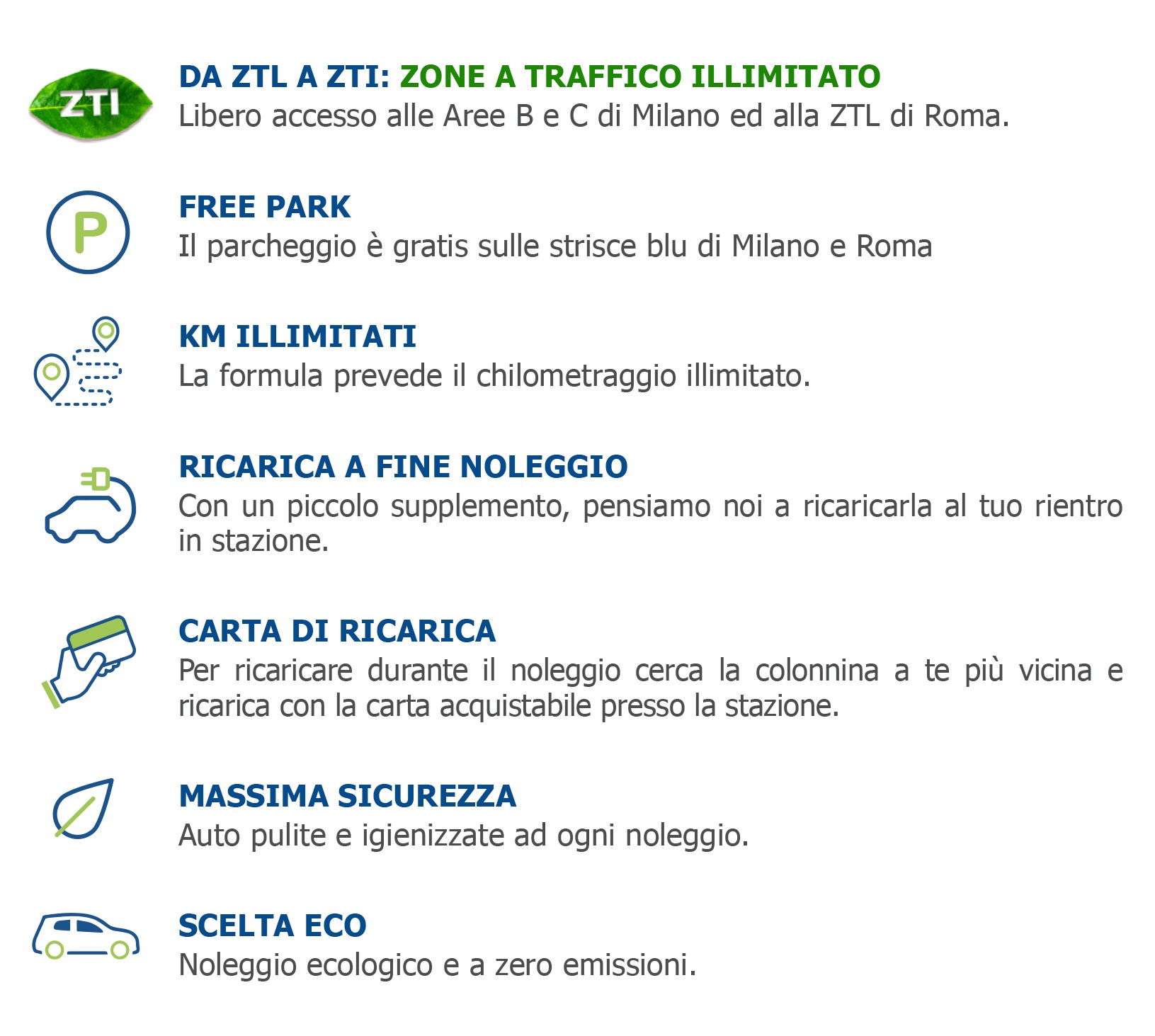 Lista Vantaggi Auto Elettriche